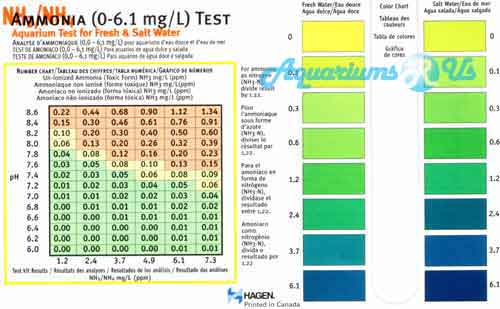 chart test testing ph ammonia nitrate colour iron amonia nitrite aquariumsrus