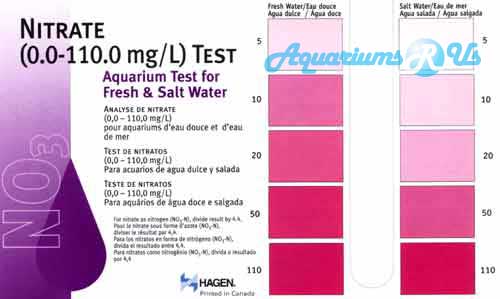 Nitrate Test Chart